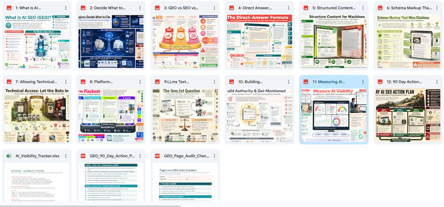 AI SEO Visual Course: Generative Engine Optimisation Infographic Bundle