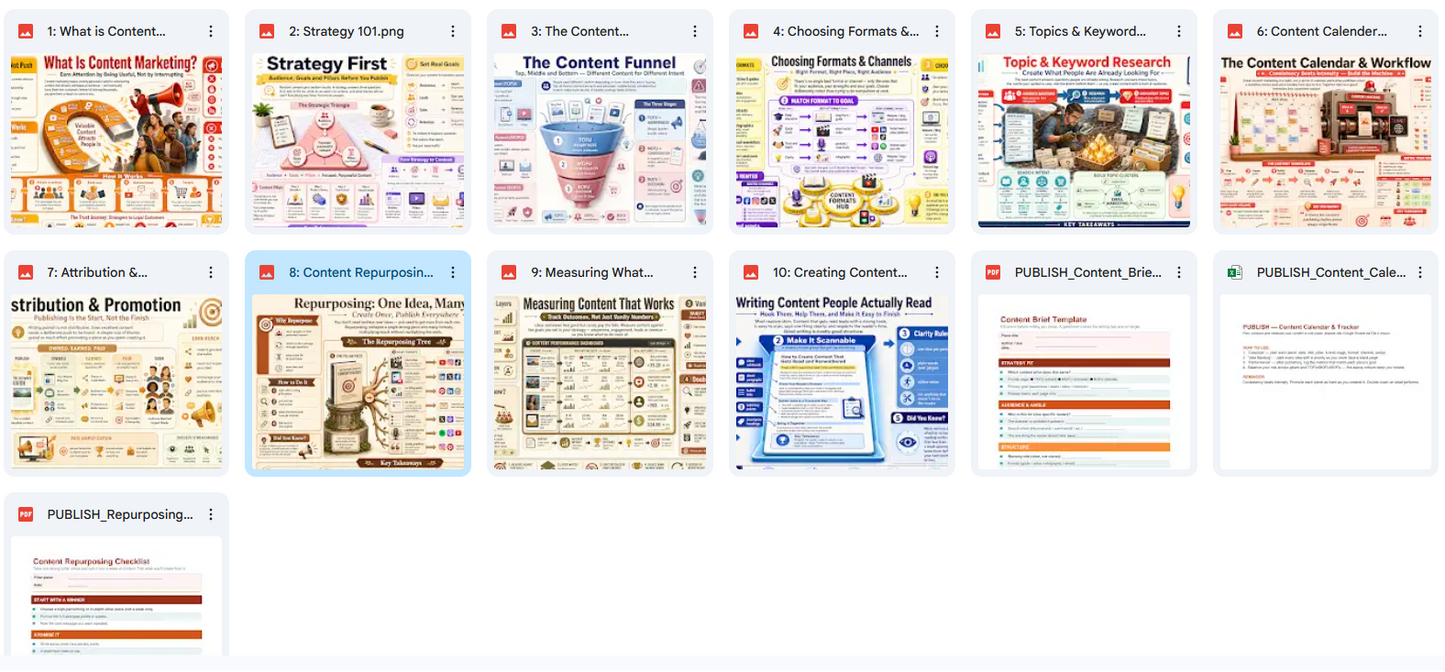 Grid of various content creation tools and strategies on a white background