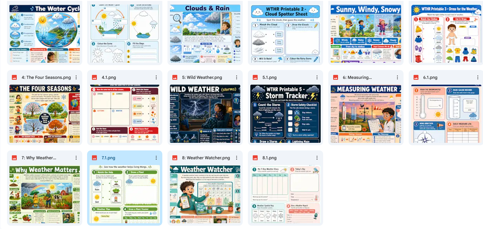 Collection of educational posters on weather and climate topics.