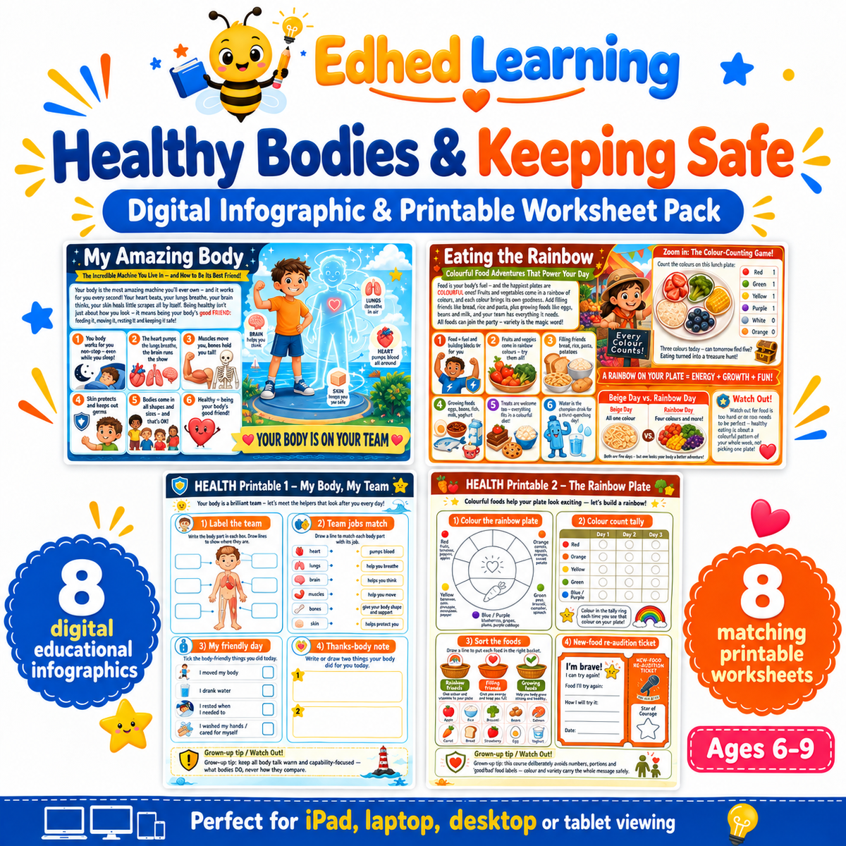 Edhed Learning Health & My Body digital course product image
