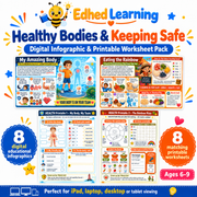 Edhed Learning Health & My Body digital course product image