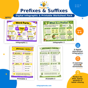 Prefixes & Suffixes digital course and printable worksheet pack main image