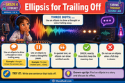 Grade 4 Ellipsis educational infographic