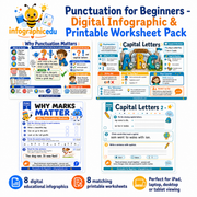 Punctuation for Beginners digital course with 8 educational infographics and 8 printable worksheets