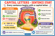 Grade 1 Infographic 01 preview included in the Grades 1–5 Punctuation Mastery BUNDLE
