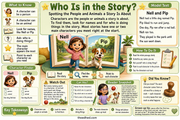 Who Is in the Story Grade 1 character comprehension infographic