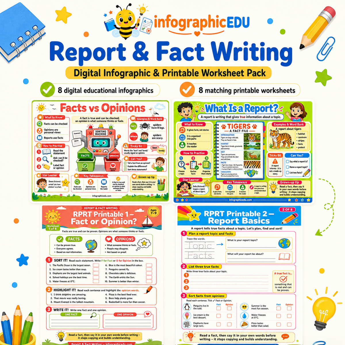 Report & Fact Writing digital infographic and printable worksheet pack