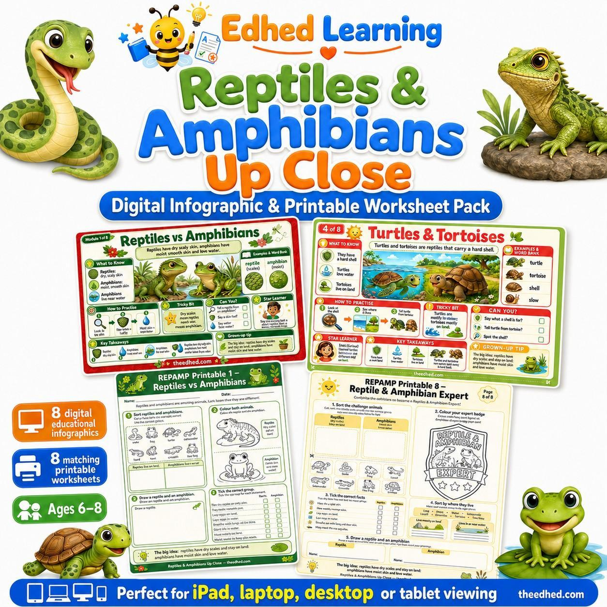 Edhed Learning Reptiles & Amphibians Up Close digital course product image