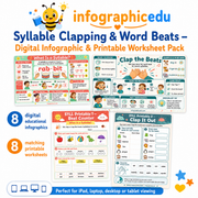 Syllable Clapping and Word Beats digital infographic and printable worksheet pack
