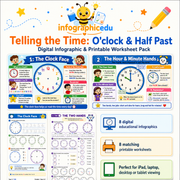Telling the Time O'clock and Half Past digital infographic and printable worksheet pack for children