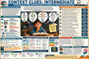 Context Clues Intermediate Grade 3 vocabulary infographic preview