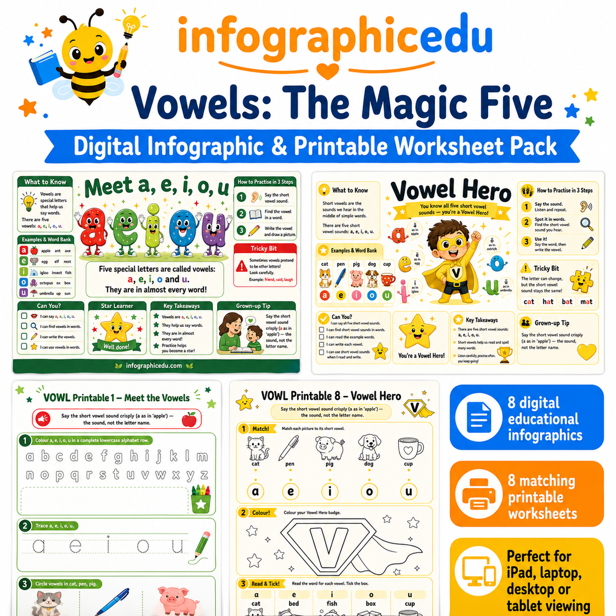 Vowels The Magic Five kids digital course with 8 educational infographics and 8 printable worksheets